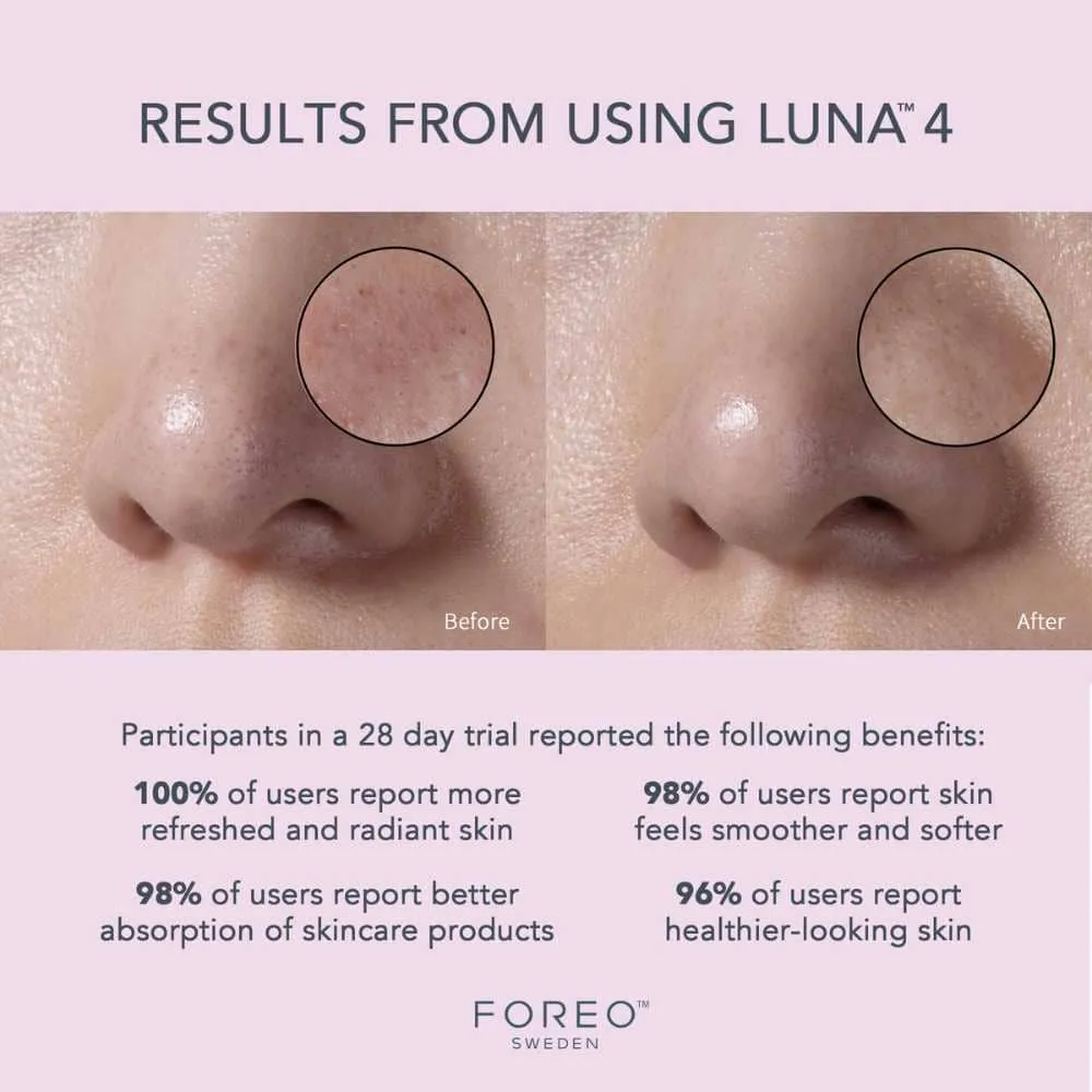 FOREO LUNA 4 Facial Cleansing & Firming Massage Device for Sensitive Skin